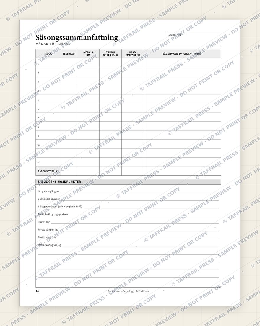 Bohuskusten – Seglarlogg — Interior preview 7: Season summary & totals (watermarked sample)