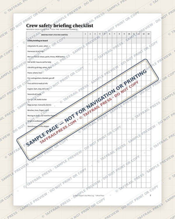 3. Safety, Checklists & Readiness