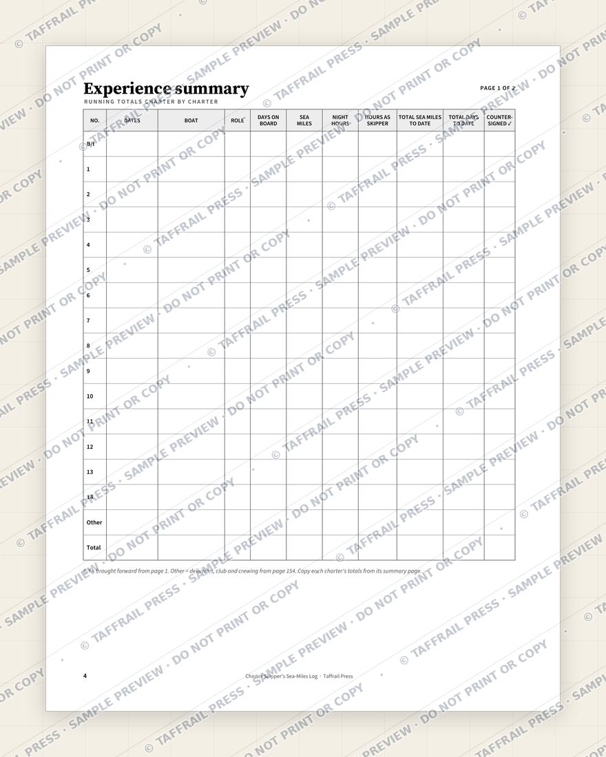 Charter Skipper's Sea-Miles Log — Interior preview 7: Season summary & totals (watermarked sample)