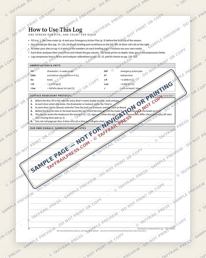 Dive Boat & Liveaboard Deck Log — Interior preview 2: Regional overview map & contents (watermarked sample)