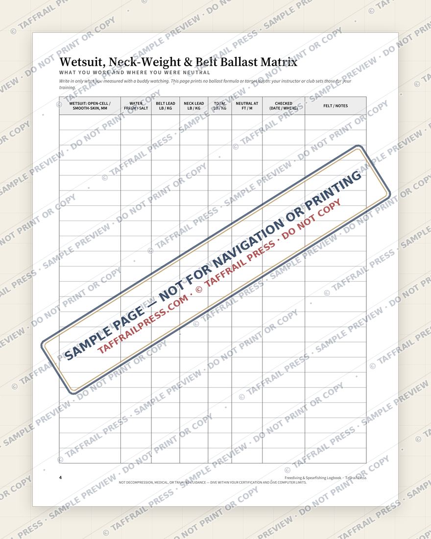 Freediving & Spearfishing Logbook — Interior preview 3: Safety, emergency & pre-departure (watermarked sample)