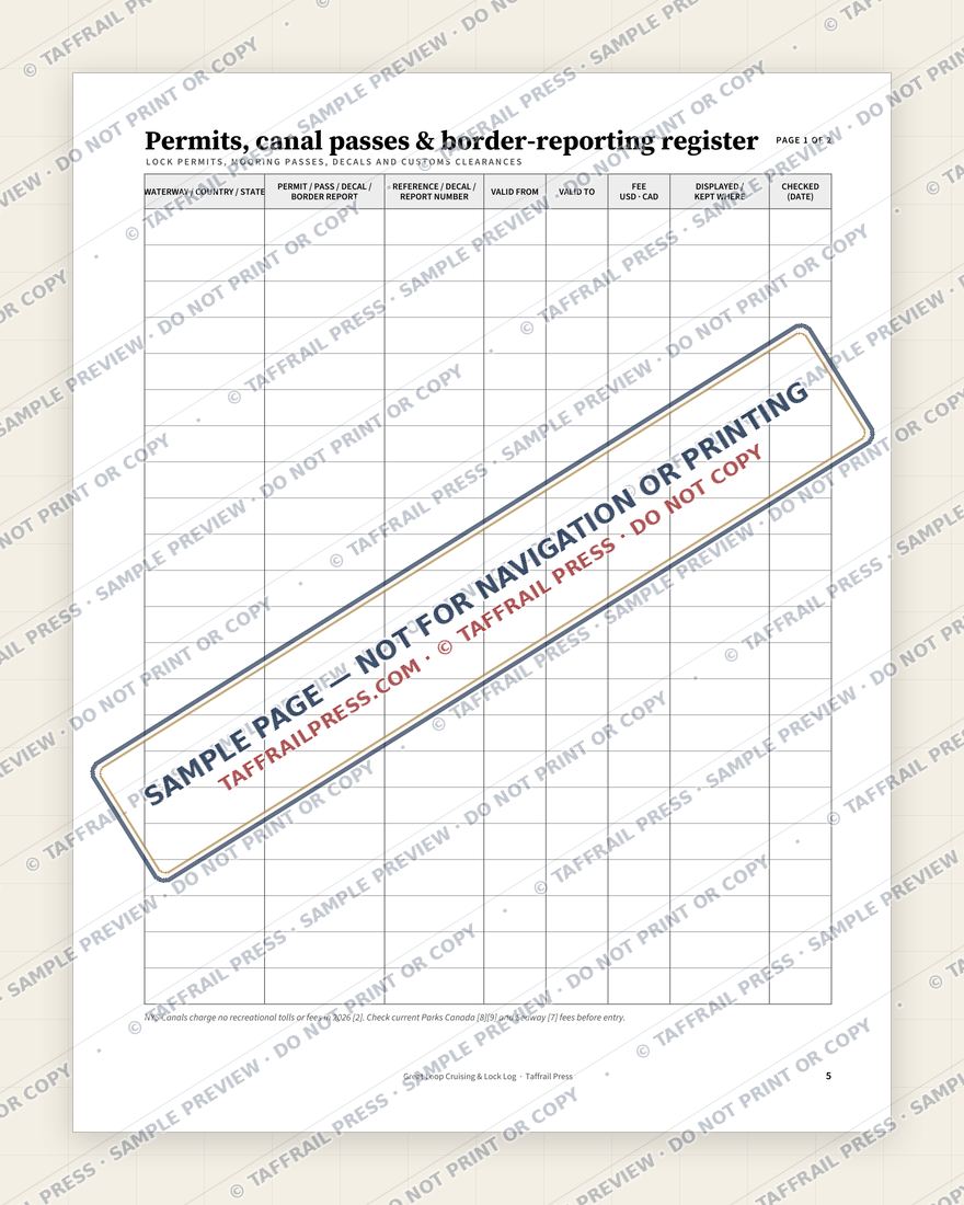 The Great Loop Cruising & Lock Log — Interior preview 3: Safety, emergency & pre-departure (watermarked sample)