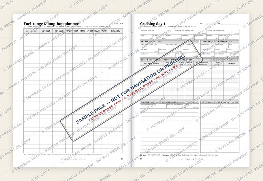 The Great Loop Cruising & Lock Log — Interior preview 4: Two-page open log spread (watermarked sample)