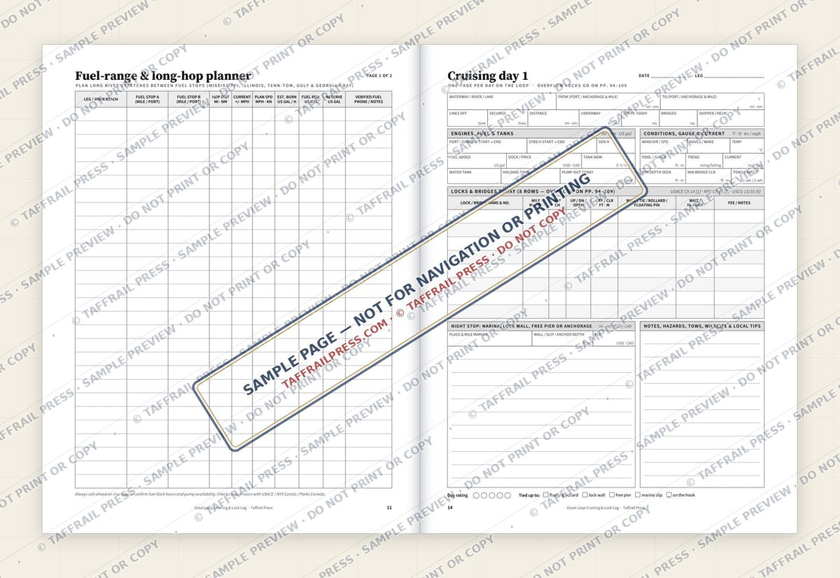 The Great Loop Cruising & Lock Log — Interior preview 4: Two-page open log spread (watermarked sample)