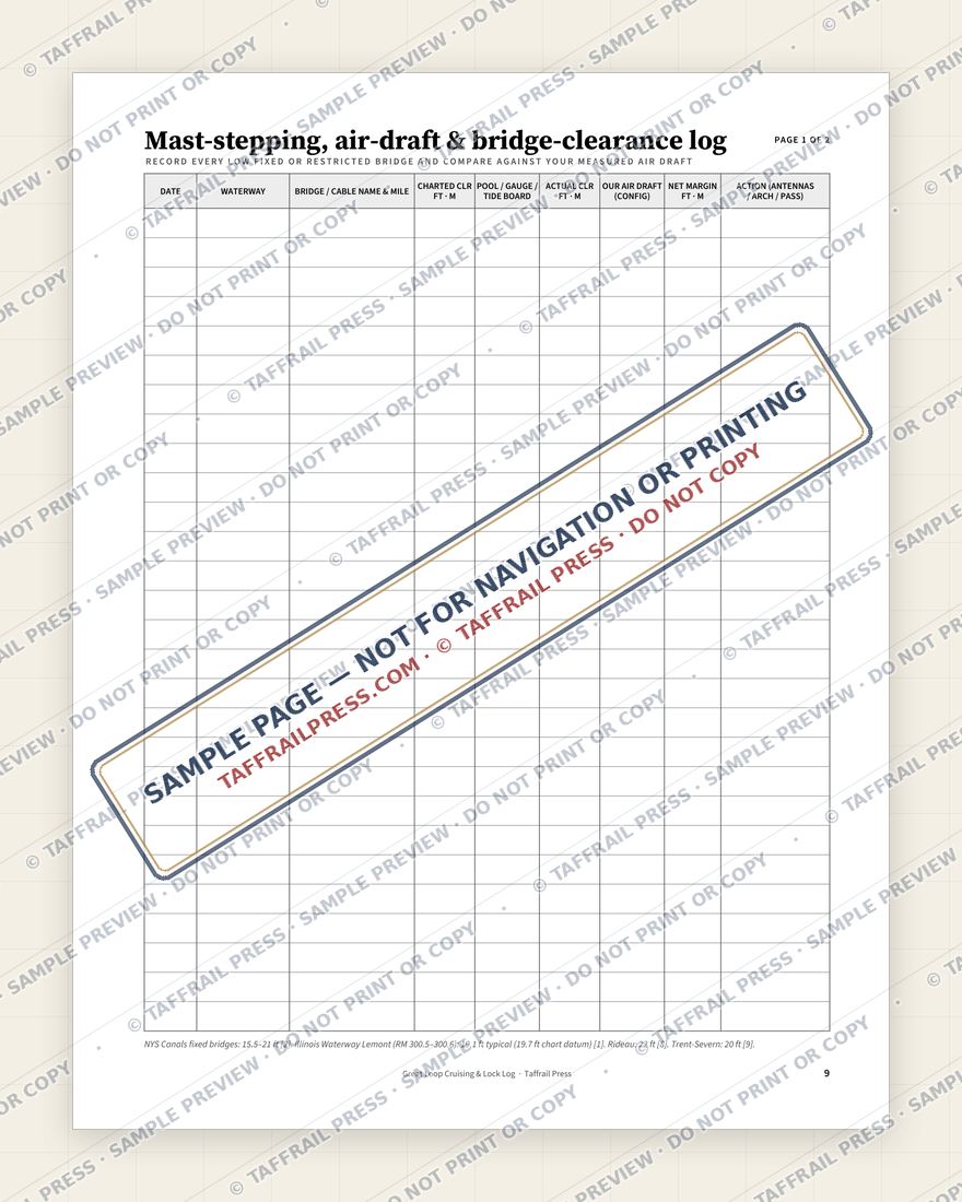 The Great Loop Cruising & Lock Log — Interior preview 5: Checklists, readiness & planning (watermarked sample)