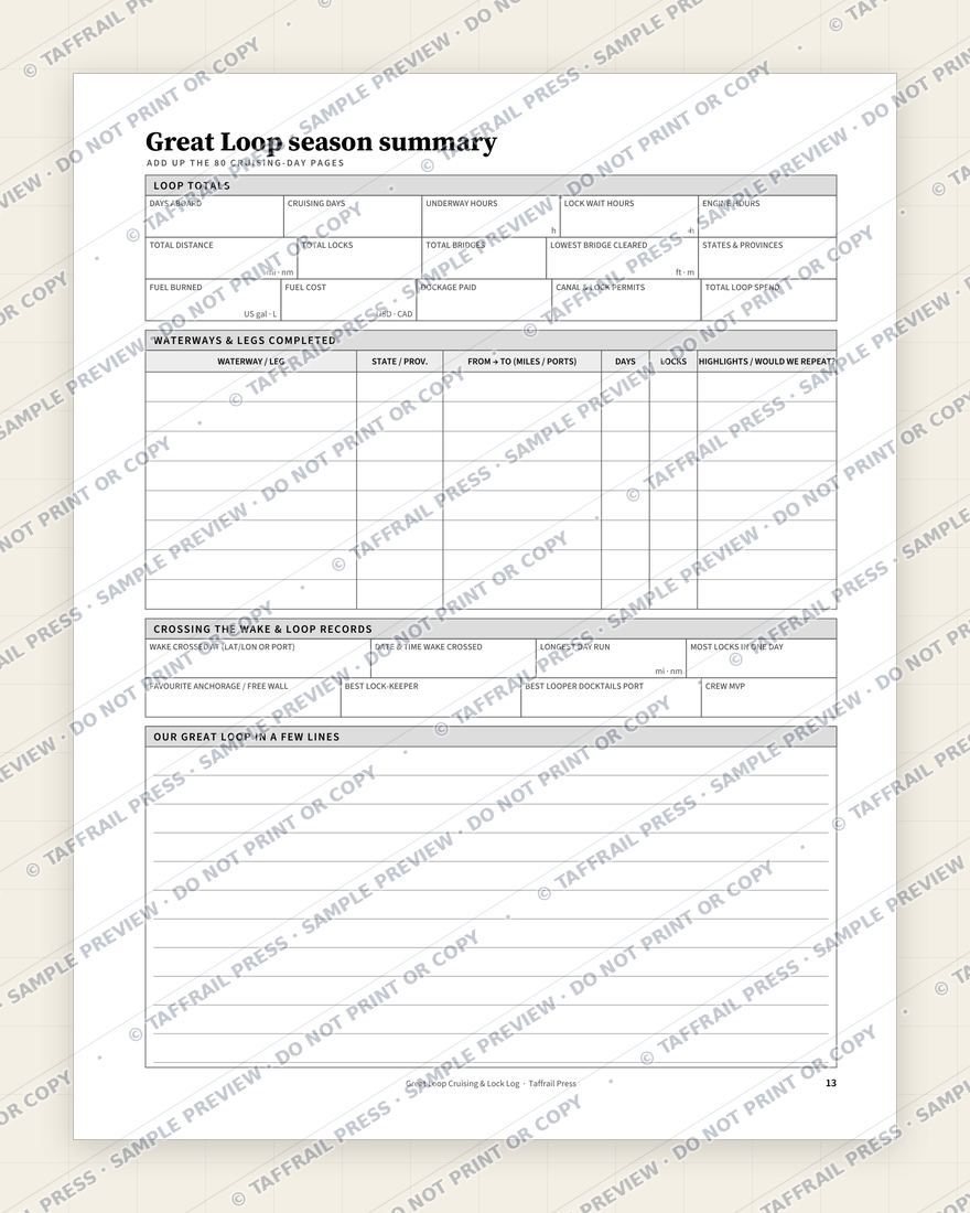 The Great Loop Cruising & Lock Log — Interior preview 7: Season summary & totals (watermarked sample)