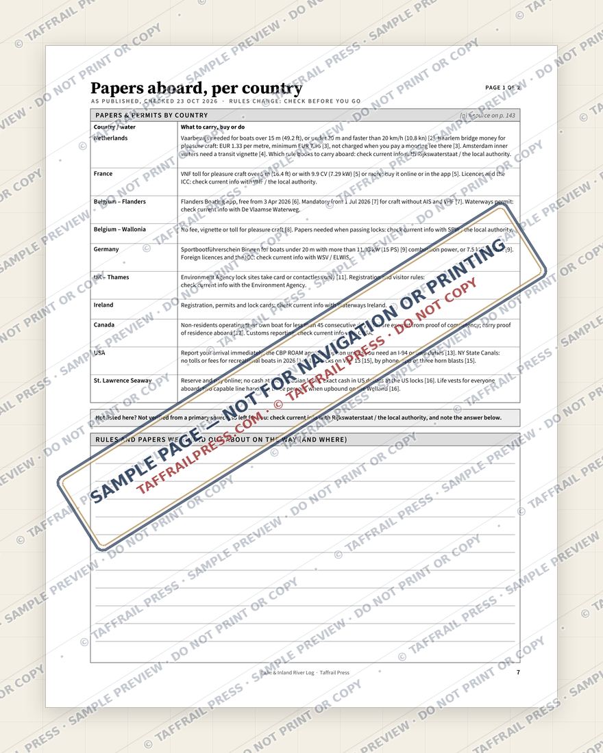 Lake & Inland River Log — Interior preview 5: Checklists, readiness & planning (watermarked sample)
