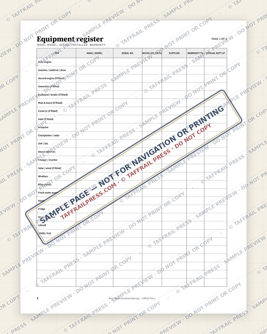 Boat Maintenance & Ownership Log — Interior preview 3: Safety, emergency & pre-departure (watermarked sample)