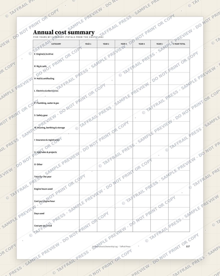 Boat Maintenance & Ownership Log — Interior preview 7: Season summary & totals (watermarked sample)
