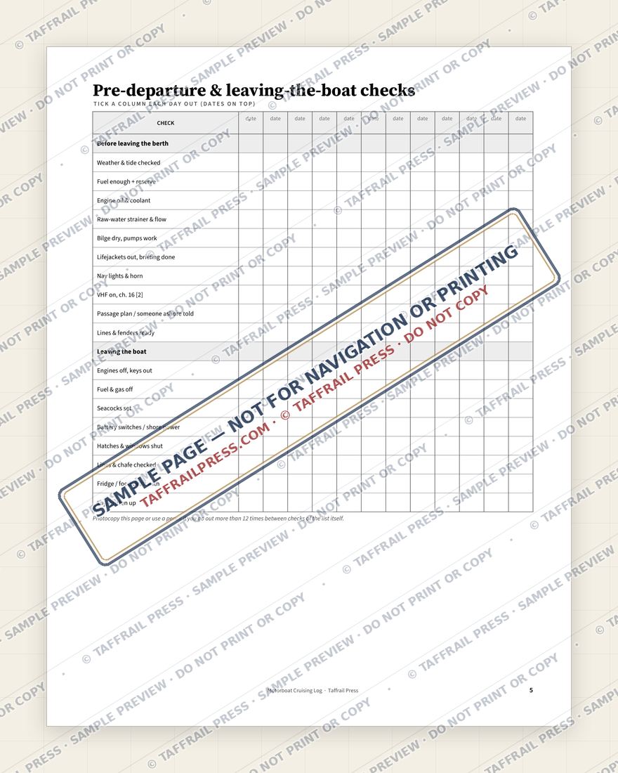 Motorboat Cruising Log — Interior preview 5: Checklists, readiness & planning (watermarked sample)