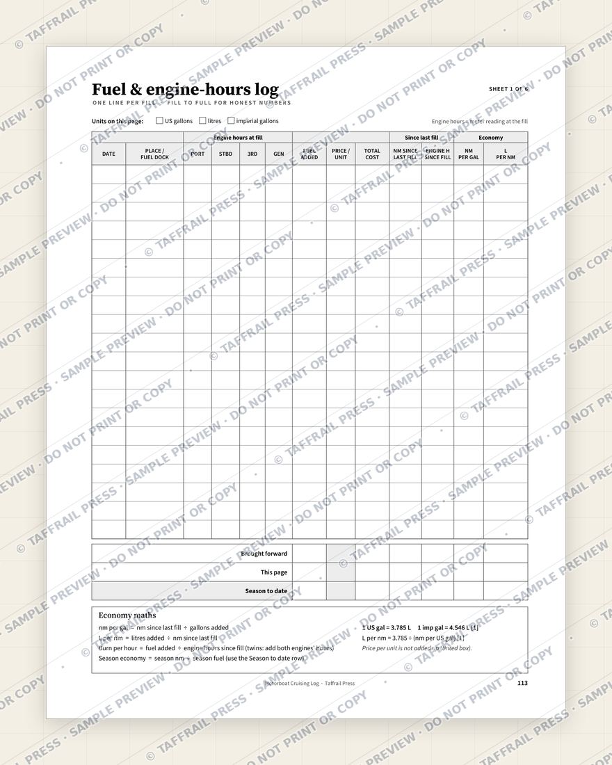 Motorboat Cruising Log — Interior preview 6: Regional reference tables & directory (watermarked sample)