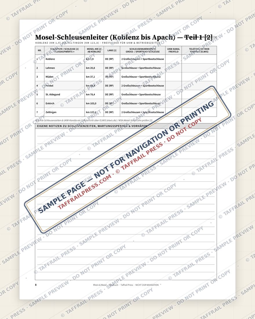 Rhein & Mosel – Bordbuch — Interior preview 5: Checklists, readiness & planning (watermarked sample)