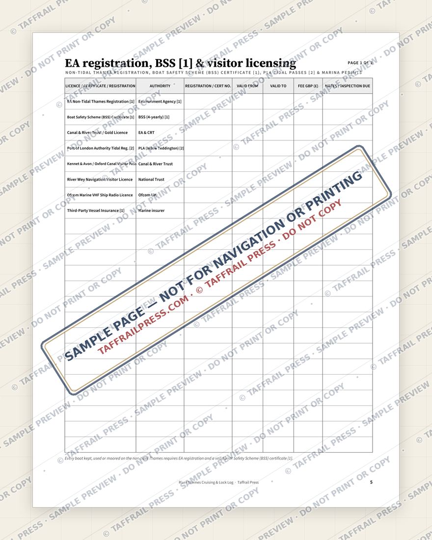 River Thames Cruising & Lock Log — Interior preview 3: Safety, emergency & pre-departure (watermarked sample)