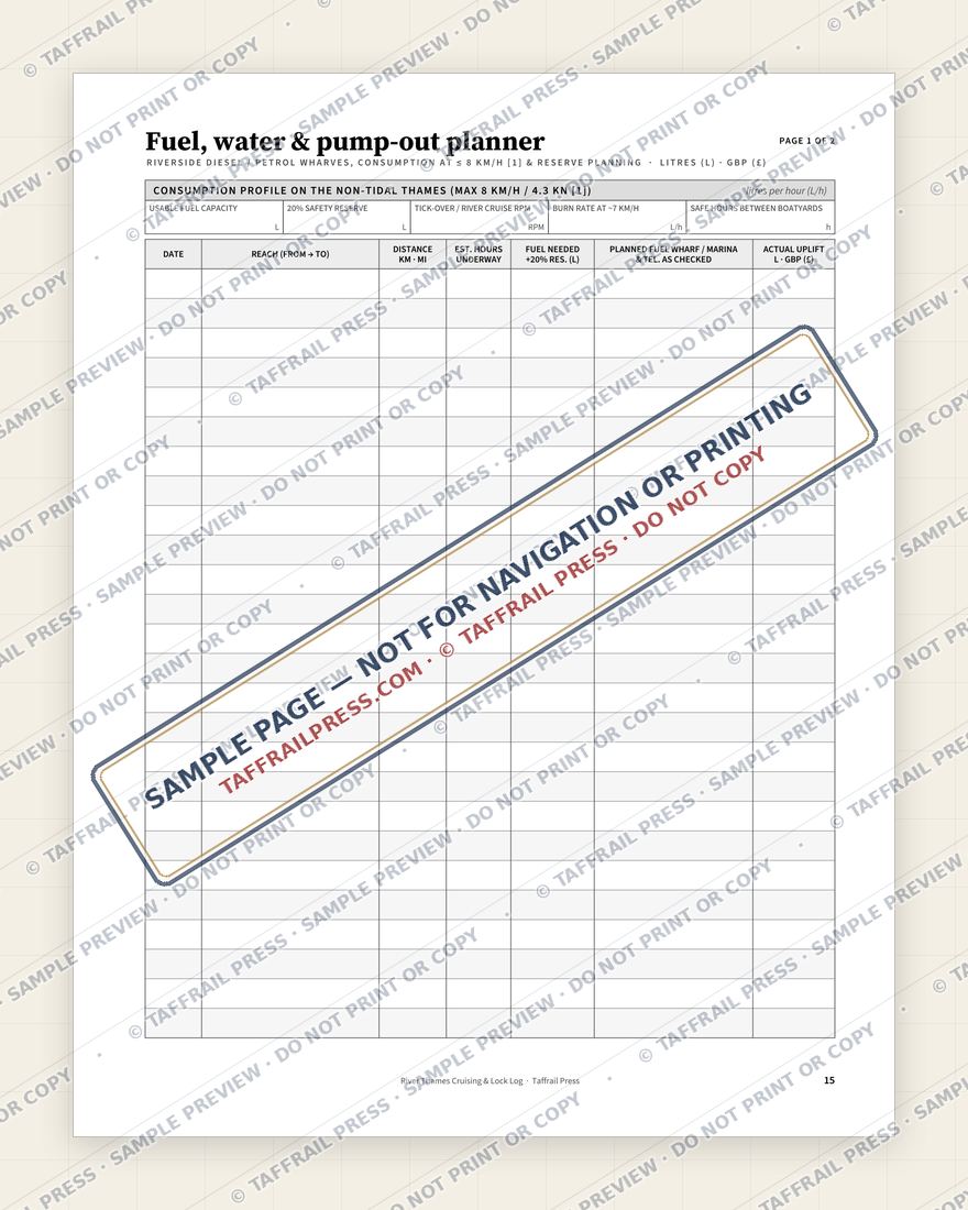 River Thames Cruising & Lock Log — Interior preview 5: Checklists, readiness & planning (watermarked sample)