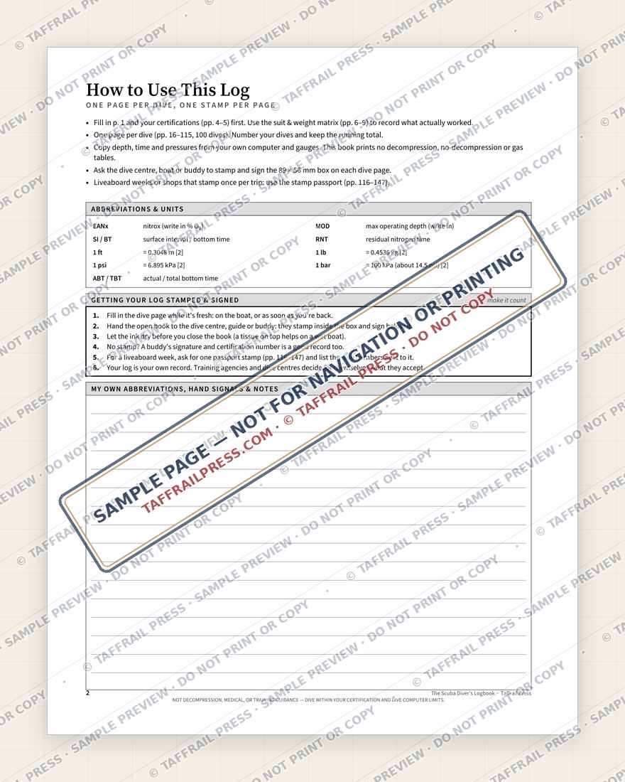 The Scuba Diver’s Logbook — Interior preview 2: Regional overview map & contents (watermarked sample)