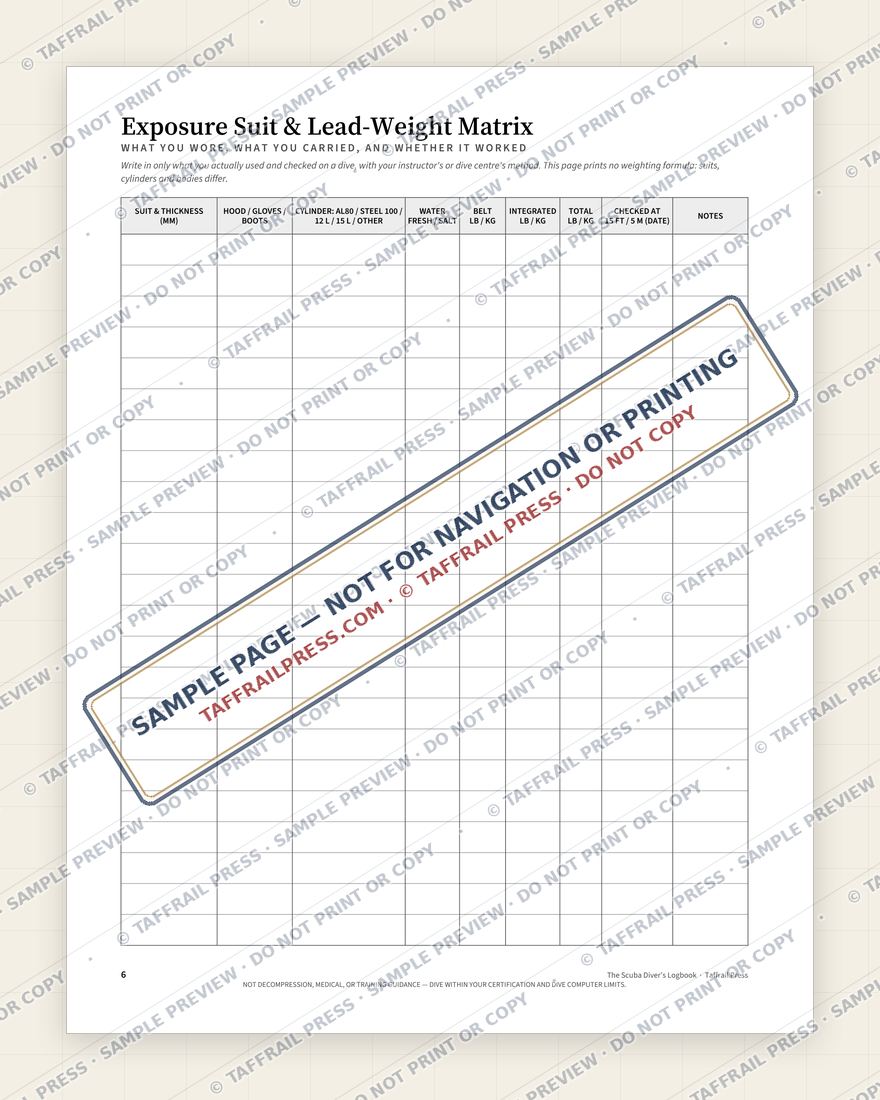 The Scuba Diver’s Logbook — Interior preview 3: Safety, emergency & pre-departure (watermarked sample)