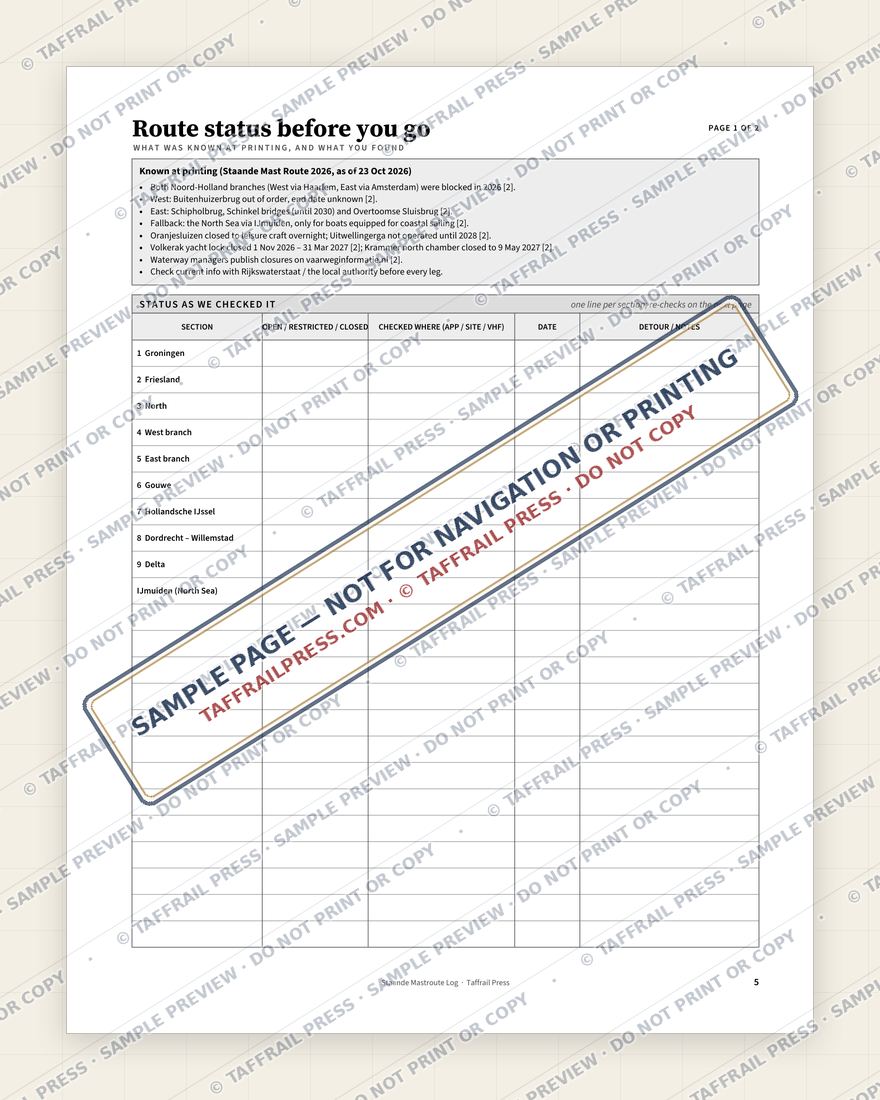 Staande Mastroute Log — Interior preview 3: Safety, emergency & pre-departure (watermarked sample)